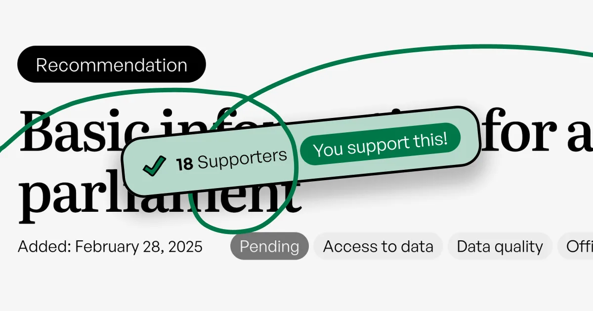 You can now show your support for our recommendations!